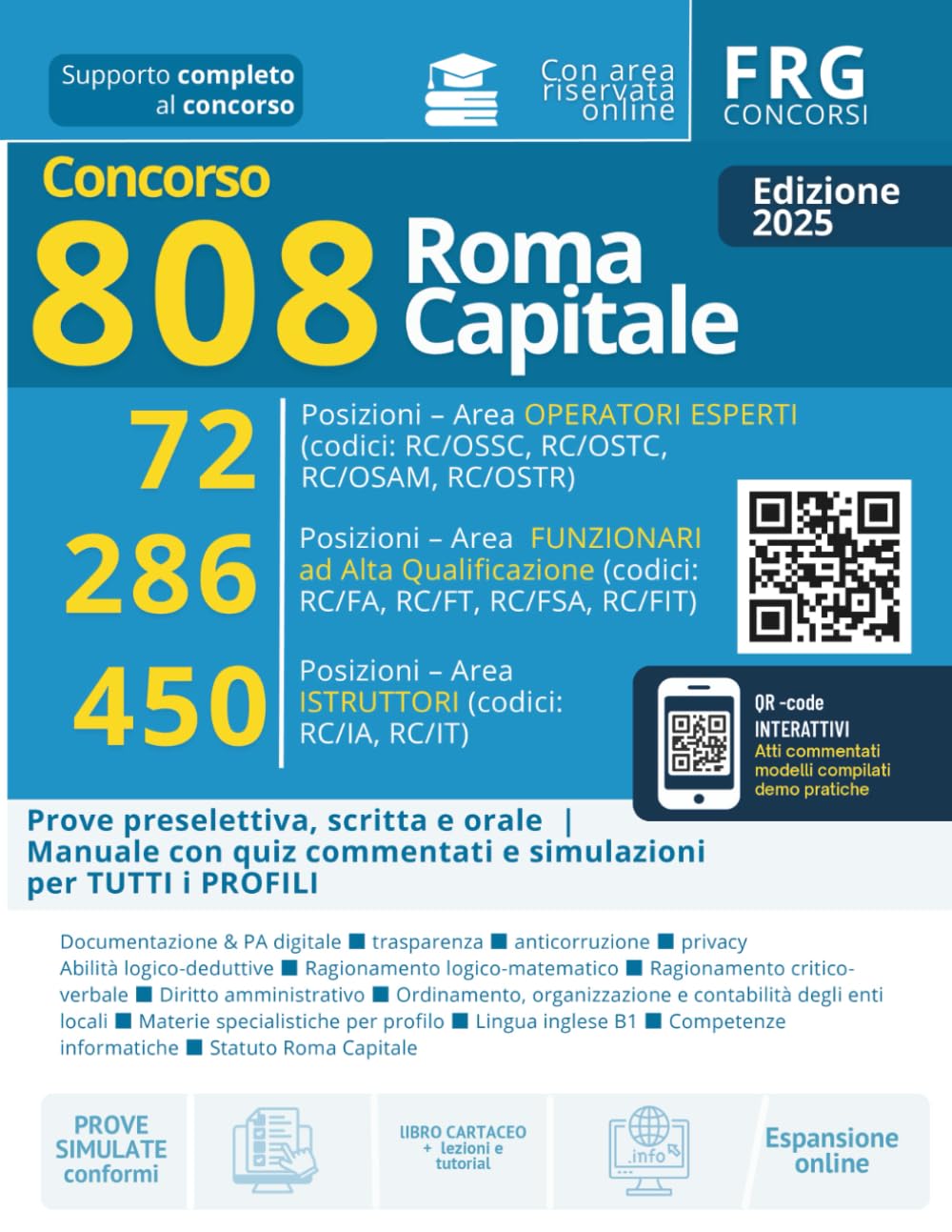 Concorso Roma Capitale | 808 posti disponibili | per tutti i profili per La Prova Preselettiva e per le prove scritta e orale 2025