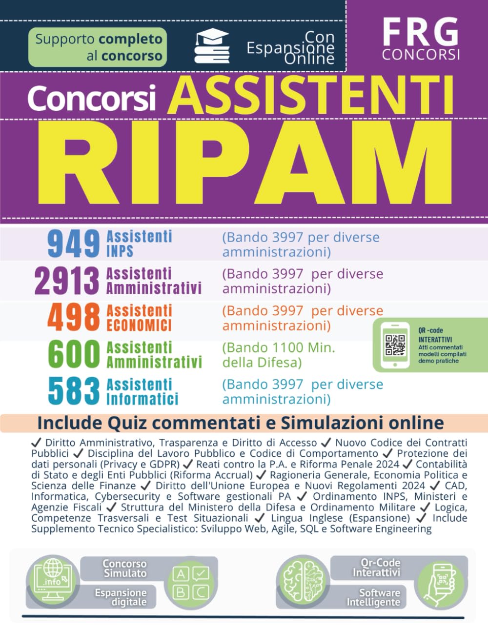 RIPAM 3997 | Manuale 2913 Assistenti Amministrativi, 949 INPS, 498 Assistenti Economici, 583 Assistenti Informatici, 600 Ministero della Difesa. Quiz e Simulazioni 2026