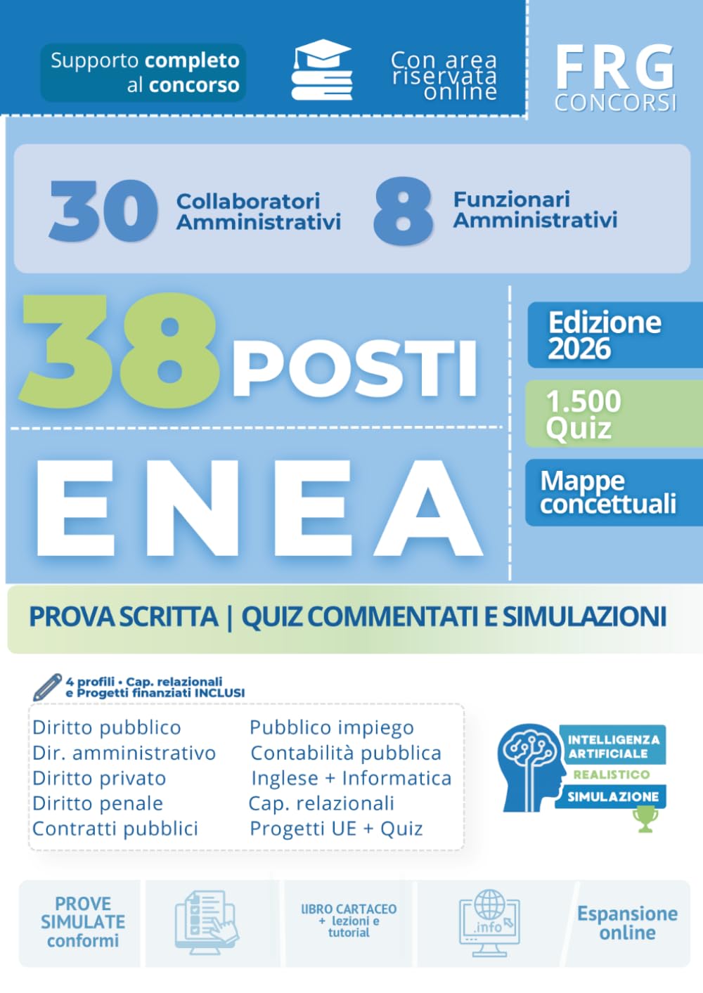 Libro Concorso ENEA CAMM 2026: Manuale con 1500 Quiz | FRG New Press